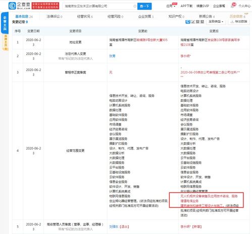 劉強東再卸任兩家云計算公司高管職位，軟件外包服務(wù)行業(yè)或受關(guān)注
